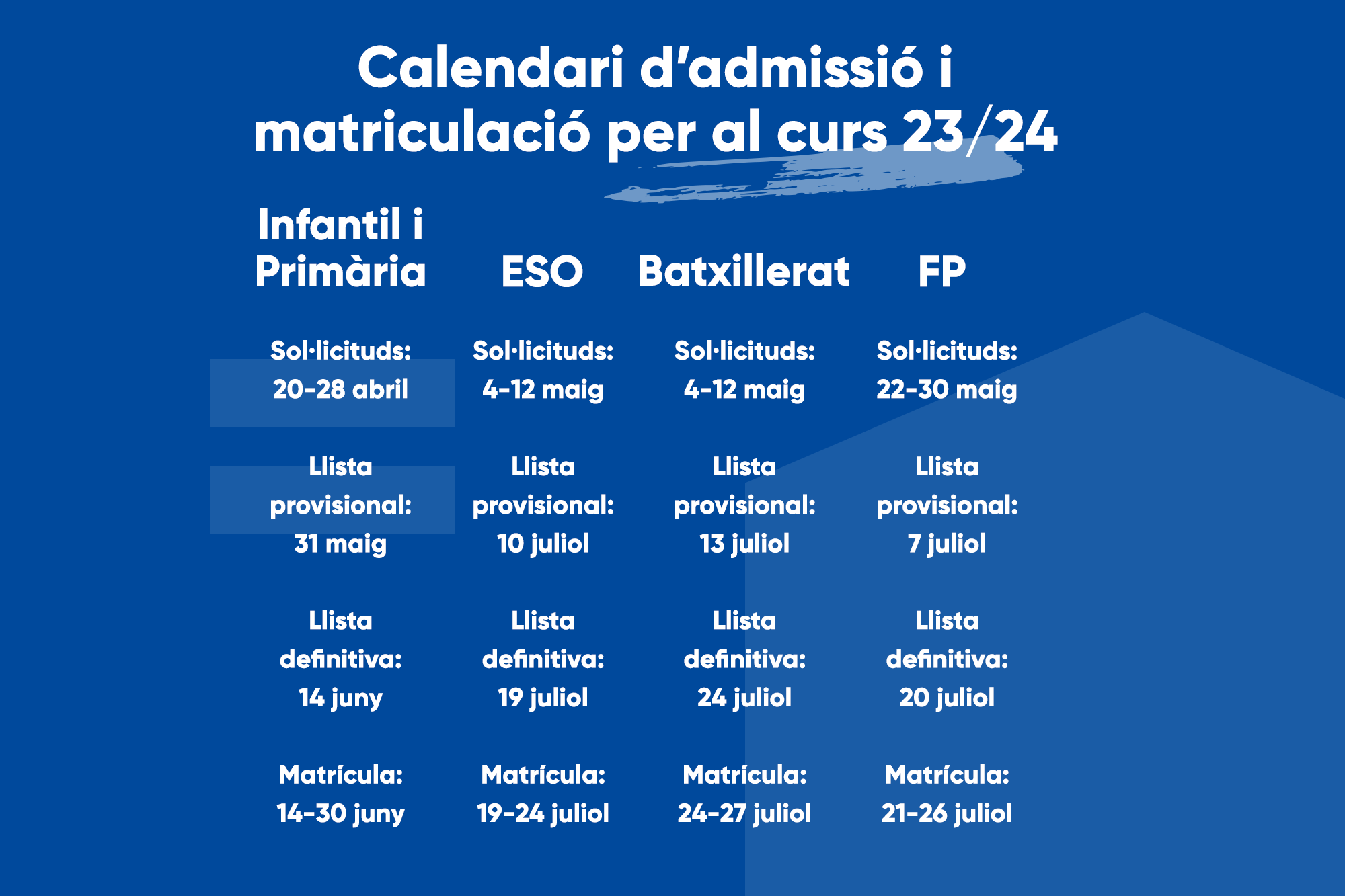 Tapentadolo palexia prezzo